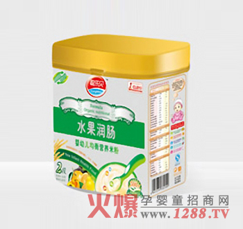 ��ؐˮ����(r��n)�c�׷�