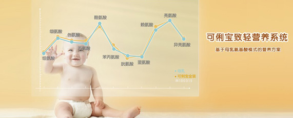 ������Ʒ���̷�