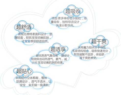 ��ɳ�������냺����Ƭ