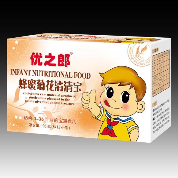 ��(y��u)֮�ɷ��۾ջ����匚