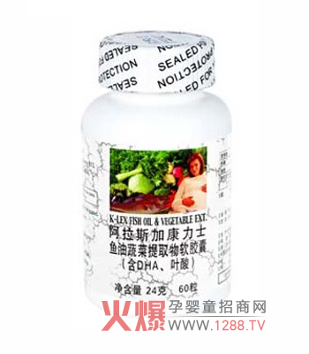 ����ʿƷ�Ƽ����֪