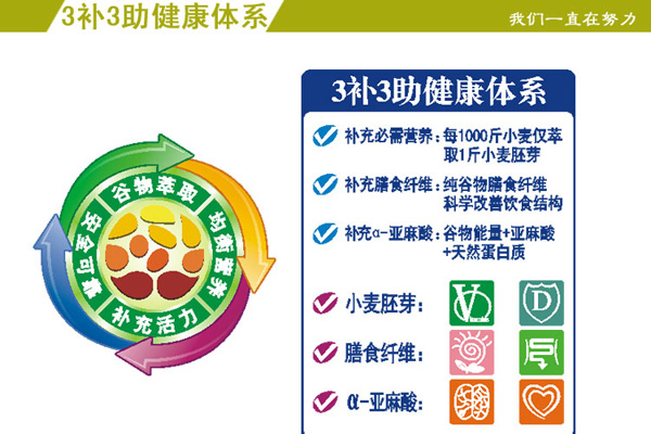 ���P�I(y��ng)�B(y��ng)���