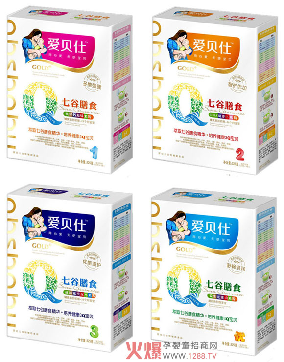 ��(��i)ؐ���߹���ʳ�I(y��ng)�B(y��ng)�׷�ϵ��Ԕ��