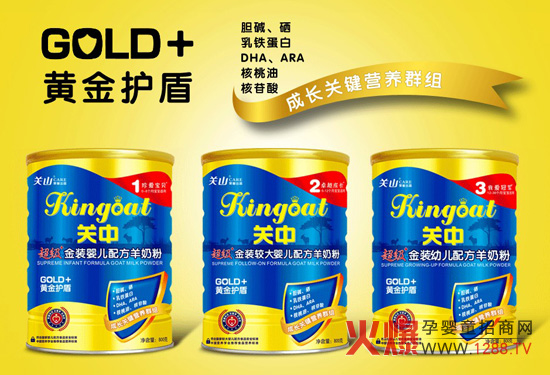 �P(gu��n)��Ʒ�Ƴ���(j��)���b�䷽���̷۠I(y��ng)�B(y��ng)�M�Ͻ�B