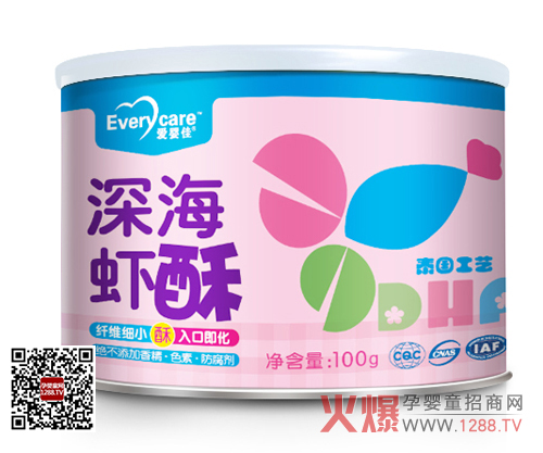 ��(��i)����BƤ��(d��ng)�����ɠI(y��ng)�B(y��ng)�r�� �����I(y��ng)�B(y��ng)�a(b��)��ʳƷ���x