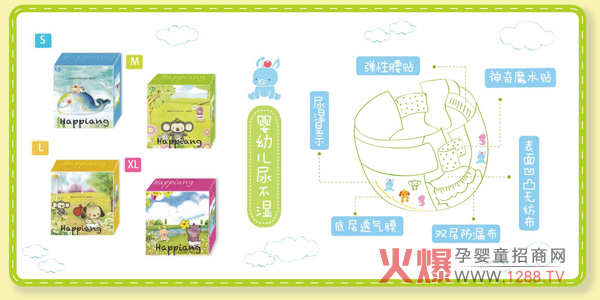 ����ѝ��Ʒ Happiang�옷��ӛ����ѝ���r�w�(y��n)