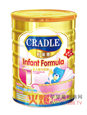 ����냺�䷽�̷۝M�㌚�����L����ĠI�B(y��ng)