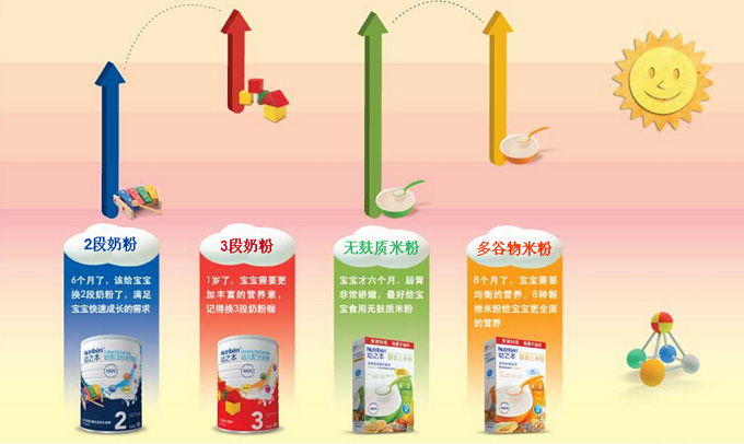 ��֮�����׃��a(ch��n)Ʒ