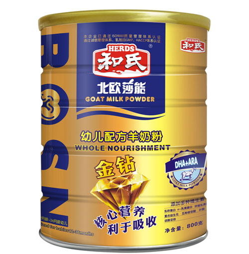 ���Wɯ�ܽ��@�׃��䷽���̷�3��