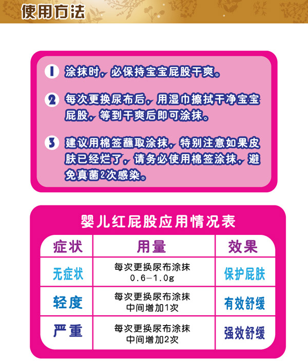 ƨ�w���냺�o��˪