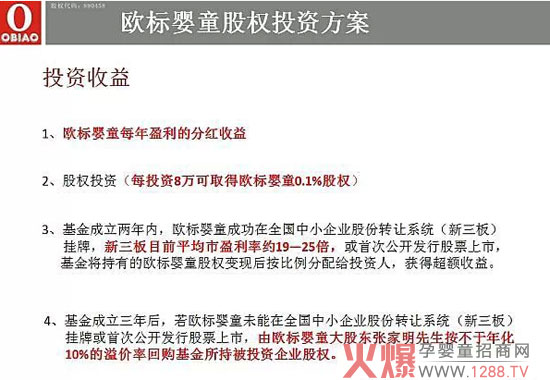 �W��(bi��o)ԭʼ�ɰl(f��)�� ȫ��(gu��)�������������йɻ��(d��ng)