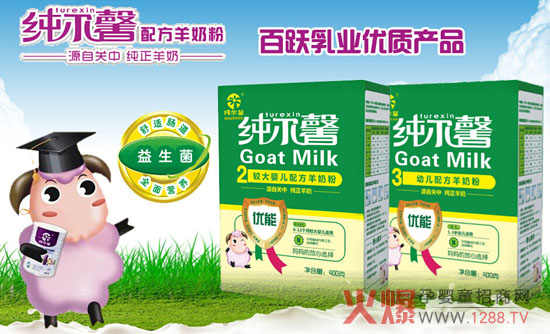 ����ܰ��(y��u)���䷽���̷� ����I�B(y��ng)��Ȼ���L