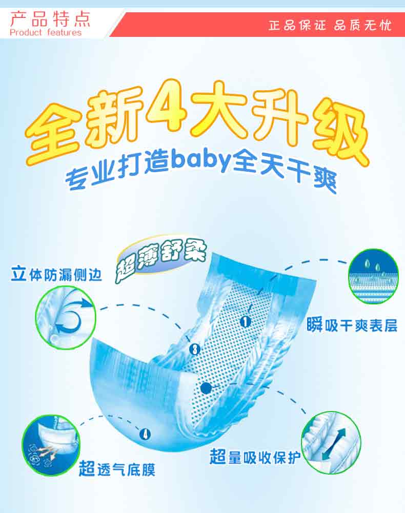 ���Ƽ���Ƭȫ�´�����(j��)