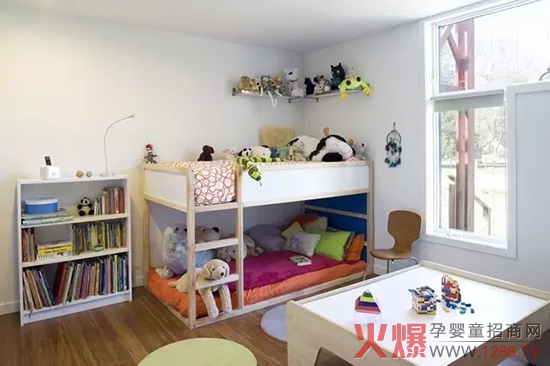 ͯ����ʽ��ô�x����Δ[�Ÿ��Є�(chu��ng)����