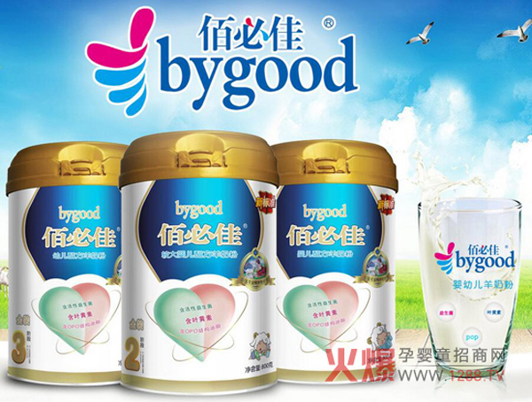 ���̷��Ă����Ӻã���(d��ng)Ȼ�ǰ۱ؼы��׃����̷�