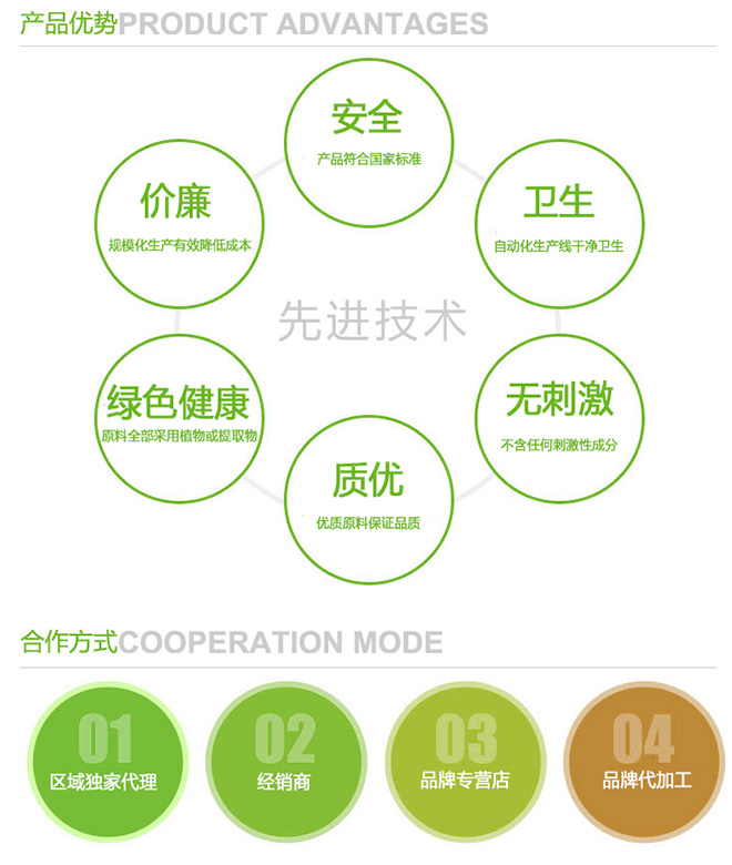 �����Ƌ냺�񼈽��a(ch��n)Ʒ��(y��u)��.jpg