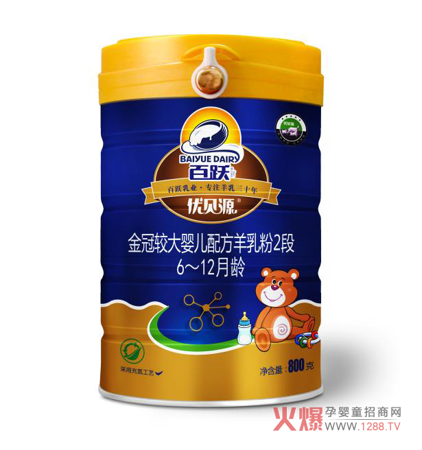 ��(y��u)ؐԴ����䷽���̷۶�����Щ�a(ch��n)Ʒ��ɫ��