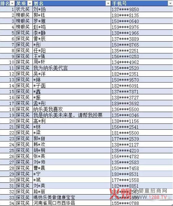 �{����������ļ����δ�����u�x���(d��ng)�@��(ji��ng)���ι���