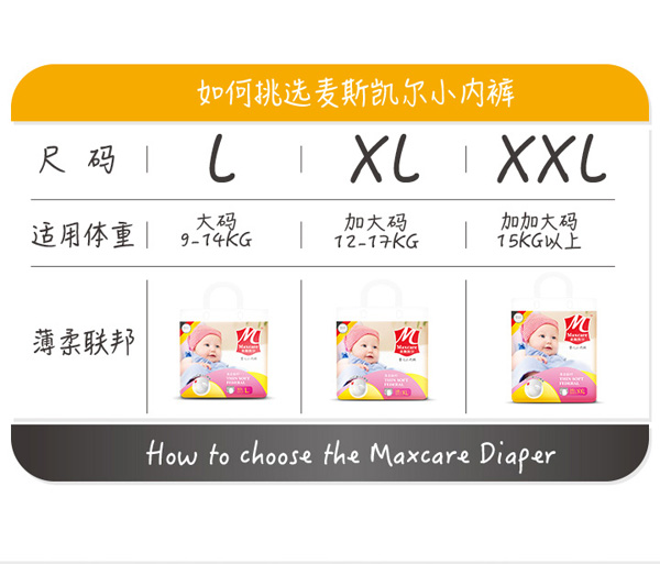 麥斯凱爾嬰兒小內(nèi)褲XL28特色13.jpg