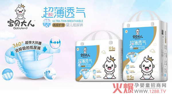 ���òź��u������ѝ�x��ؐ���ˣ�׌����T��I(y��)��(j��)������