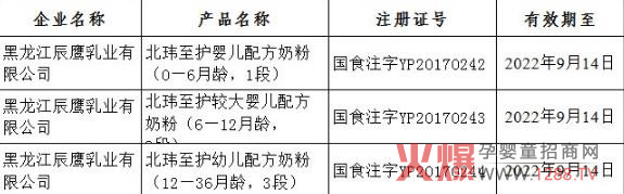 �̷��䷽ע�������³ɆT ���|���o�̷��������䷽�̷����ͨ�^