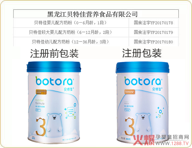 �䷽ע��(c��)ͨ�^(gu��)֮�� ؐ�ؼ��̷�����Щ׃����