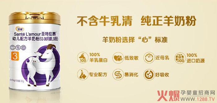 ʥԪ��(y��u)��ʥ����Ľ���̷ۺò�������ʲô���c(di��n)��