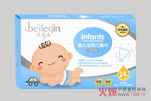 ؐ��(l��)�H�o(h��)����Ʒϵ�Юa(ch��n)Ʒ����Щ