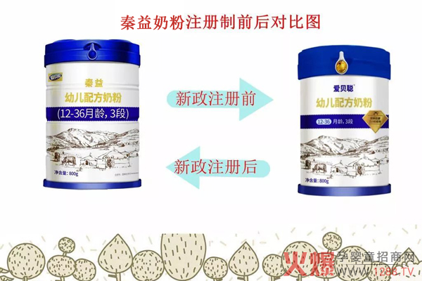 �����^(gu��)�� ������׃��䷽�̷�����Щ׃����