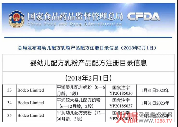 ϲ�󣡼~��������ƽ��ϵ�гɹ�ͨ�^�䷽ע�� �����m�̷ۮ�܊ͻ��