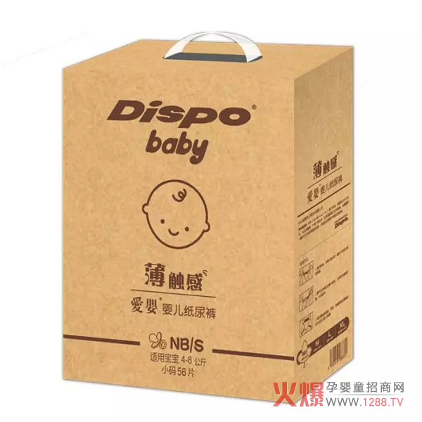 ����ѝ�F(xi��n)��(ch��ng)�y(c��)�u(p��ng)|������p�����ͽ��oDispo�ۋ뼈��ѝ