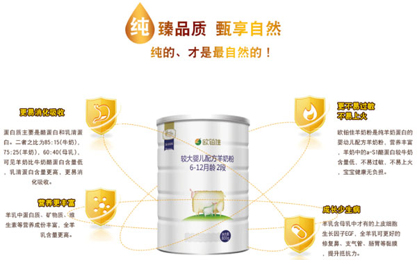 歐鉑佳嬰幼兒羊奶粉gongx作用.jpg