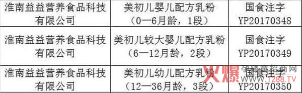 �L(f��ng)��60��һ�޺��̷����������䷽�̷��؛ȫ�����г��У����»𱬟��N��2018�ӿ�Ʒ�ƽ��O(sh��)��