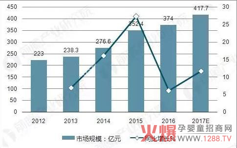 �׷Ƽ���ѝ������ԃ?n��i)�?/></a></div>
                    <p class="news-title"><a href="/News/134502.html" target="_blank">�׷Ƽ���ѝ������ԃ?n��i)�?/a></p>
                    <p class="news-desc">�׷Ƽ���ѝ���S������λ�����С���`ع��֮�ء����Q���㽭ʡͩ�]�h���������¾����١����������ĸ��������׷Ƽ���ѝ���S���M��7�l���Hһ����������a(ch��n)����ͬ�r�����Ї�һ����ȫ�ŷ����a(ch��n)��9�l��Ҳ�Ǉ���(n��i)Ψһһ�ғ�������һ�������ȫ�ŷ����a(ch��n)����ľC�����l(w��i)����Ʒ�Ĺ��S��</p>
                    <p class="news-bottom clearfix">
                    	<span id="7dnbrhxt3"    class="pull-left">�a(ch��n)Ʒ�YӍ</span><span id="7dnbrhxt3"    class="pull-right">03-29</span>
                    </p>
                </li>
            
            	<li id="7dnbrhxt3"    class="clearfix">
					<div   id="7dnbrhxt3"   class=