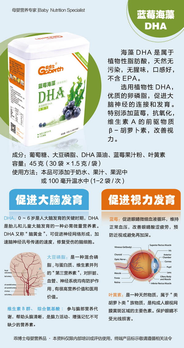 乖博士藍(lán)莓海藻DHA 特點.jpg