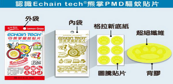 熊掌超人驅(qū)蚊貼片產(chǎn)品介紹.jpg