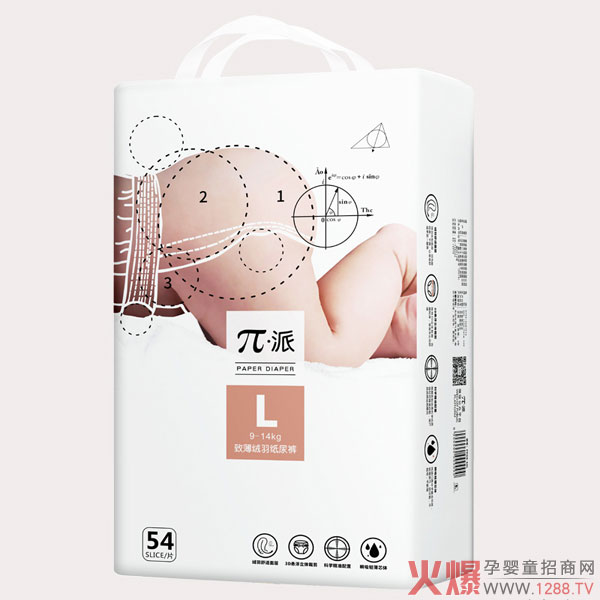 ���ɼ���ѝ��Ʒ�𺳁��u��˲���p��о�w��3D���w�������q�����m�����ĸ�����؛���u��