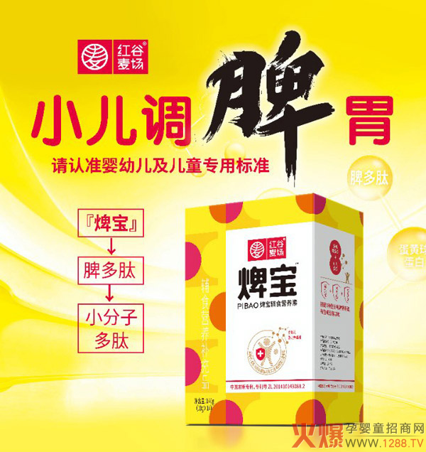 �t������(ch��ng)�����oʳ�I(y��ng)�B(y��ng)���ذ���������(zhu��n)���a(ch��n)Ʒ���ƌW(xu��)�䷽���F(xi��n)�����������