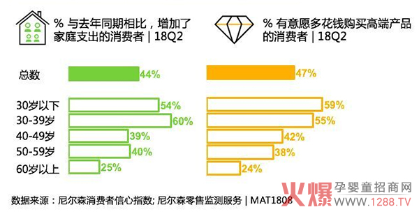 DHAʲô���Ӻã��ͱȂ��у�DHAȫ������(j��)��(l��i)�u