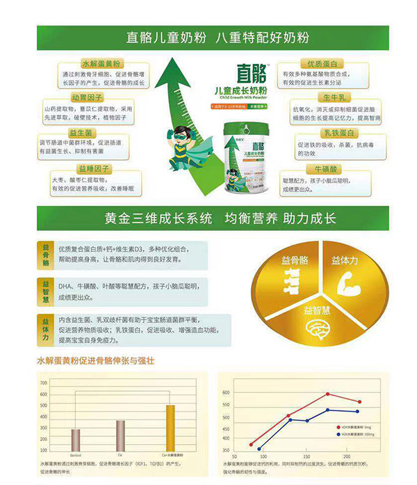  �׳���ֱ����ͯ���L(zh��ng)�̷�4