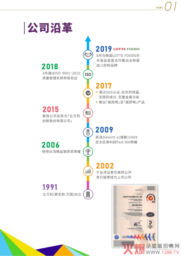 ���c(di��n)�����������L(f��ng)�����������̷��x����