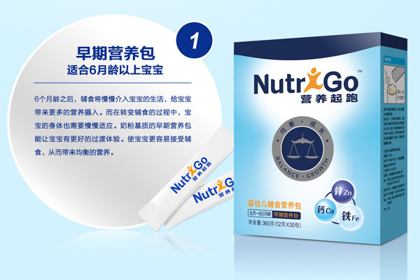 營(yíng)養(yǎng)起跑嬰幼兒輔食營(yíng)養(yǎng)包.jpg 營(yíng)養(yǎng)起跑嬰幼兒輔食營(yíng)養(yǎng)包.jpg