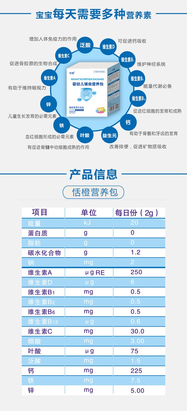  ����oʳ�I(y��ng)�B(y��ng)��5