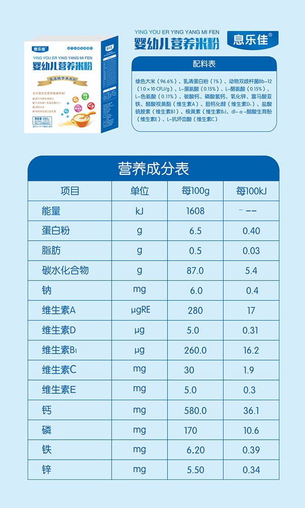    Ϣ��(l��)�Ѱ�����I(y��ng)�B(y��ng)�׷�10