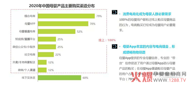 �в���(y��u)�ƌ��u,�ǻ����D(zhu��n)�����ۣ��ںϾ��Ͼ�����׌4�f(w��n)�|ĸ�����⺆(ji��n)������(l��i)��