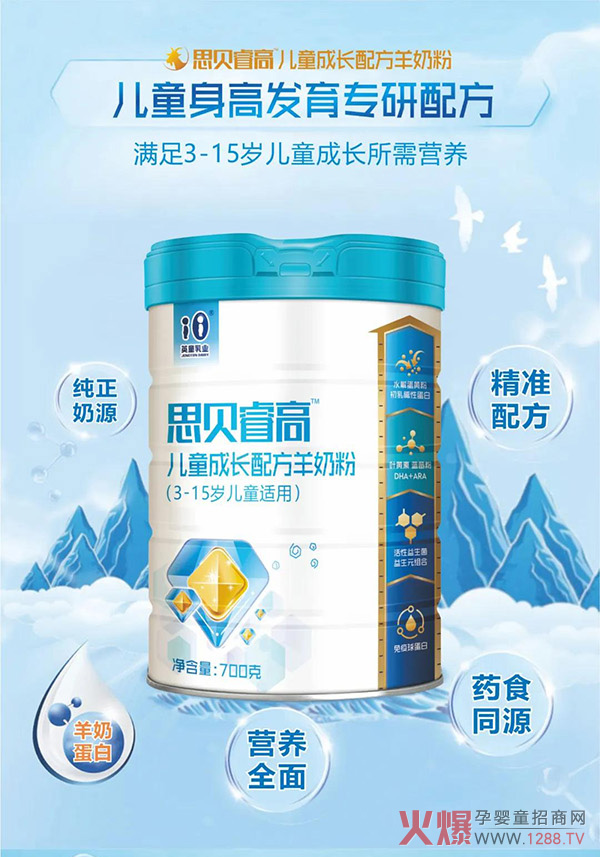 ��ͯ�̷��Ă�(g��)����˼ؐ߃�ͯ���L(zh��ng)�䷽���̷�ֵ��һ�x