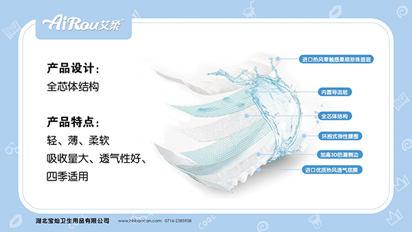 艾柔尿褲系列 (9).jpg