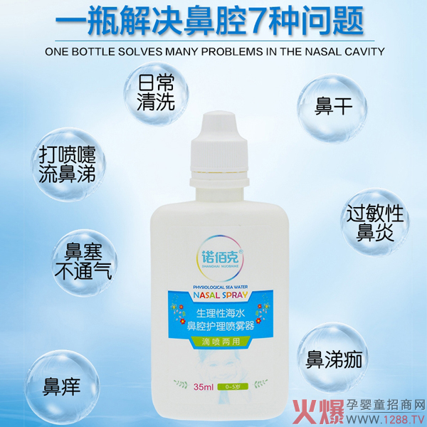 ���ӱ�����ͨ�����Z�ۿ������Ժ�ˮ��ǻ�o(h��)�퇊�F�����æ