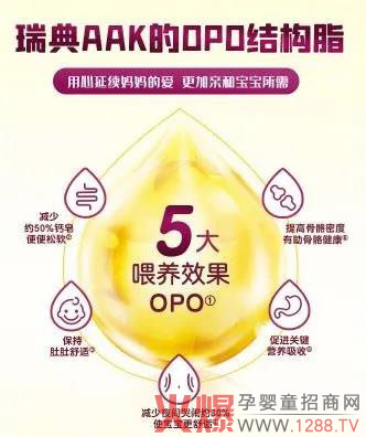 ��(��i)�ɶ��(y��ng)����o(h��)�䷽�̷� ���o(h��)�c�������ĺ��̷�