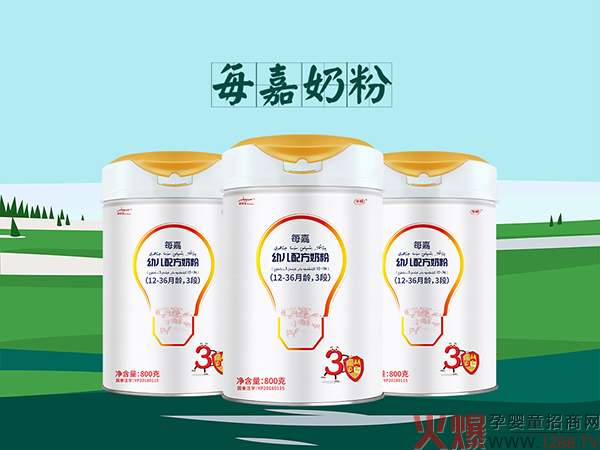 �A��ÿ���̷ی��F(xi��n)ȫ�Ԅӻ����a���͠I�B(y��ng)�Ɖ�